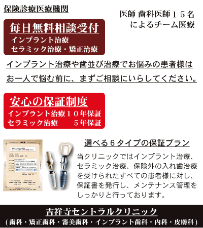 東京都　歯列矯正　矯正歯科